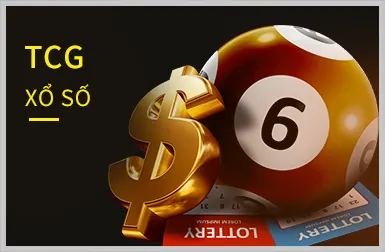 Các chương trình Khuyến Mãi 13win12